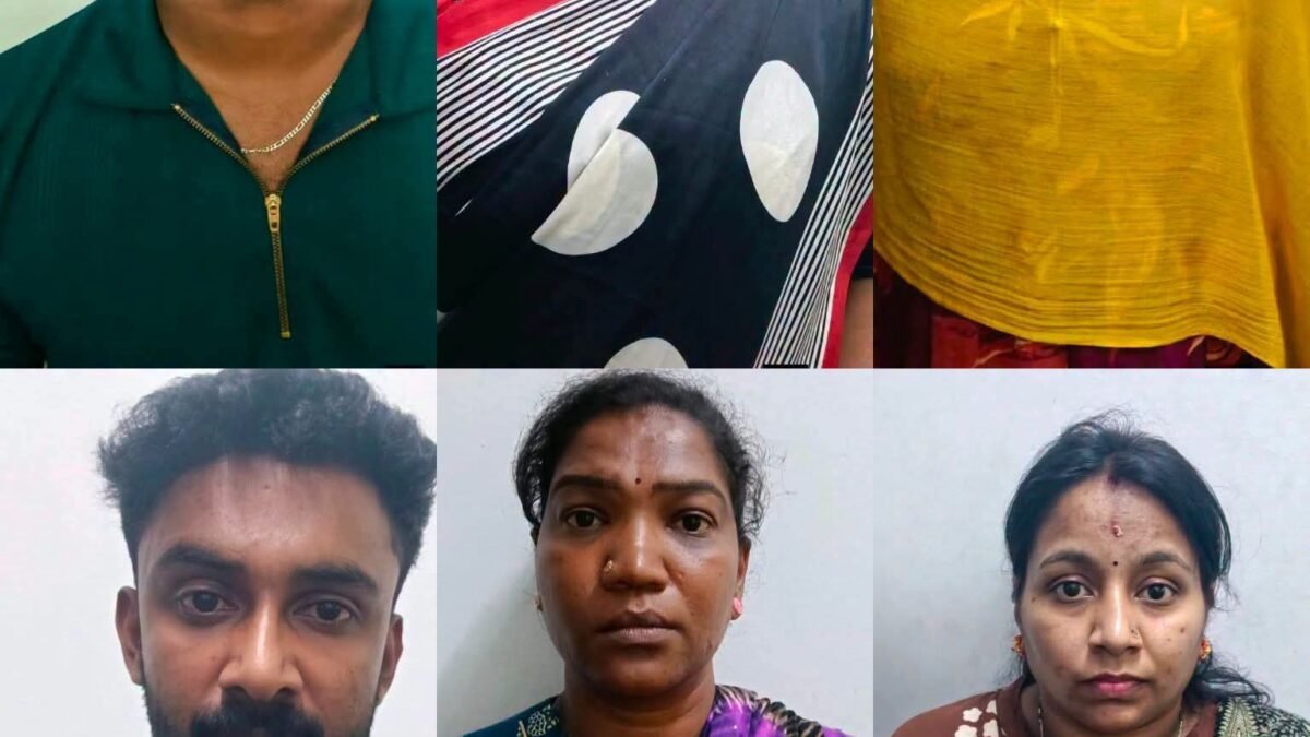 ಮಾಧ್ಯಮ ಹಾಗೂ ಸಂಘಟನೆಗಳ ಹೆಸರಲ್ಲಿ ಸ್ಪಾ ಮೇಲೆ ದಾಳಿ ನಡೆಸಿ ಸುಲಿಗೆ; ನಾಲ್ವರು ಮಹಿಳೆಯರು ಸೇರಿದಂತೆ ಆರು ಮಂದಿ ಬಂಧನ